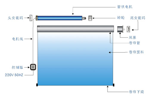 �綯�������綯�������ڣ����ڵ綯������װ�����ڵ綯�������̣��綯�����������������ڵ綯�����������綯�������� �����ڵ綯��������� ���ڵ綯��������� ���ڵ綯�������գ����ڵ綯�������|�綯���� 